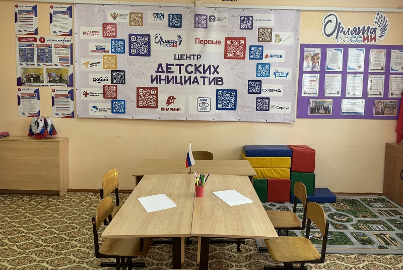 Фотографии школы.